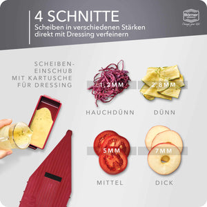 Börner Mandolin VITAL - Basic Set
